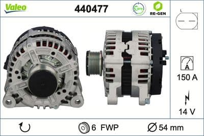 Alternador VALEO 440477