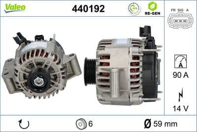 Alternador VALEO 440192