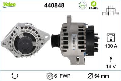 Alternador VALEO 440848