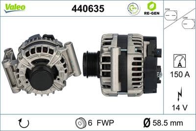 Alternador VALEO 440635