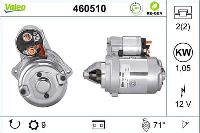 Marcha VALEO 460510