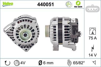 Alternador VALEO 440051