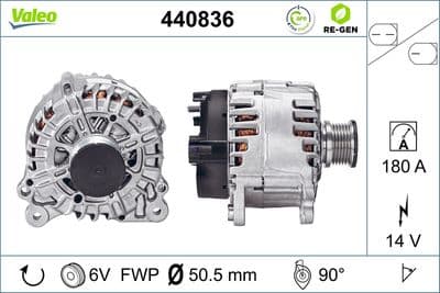 Alternador VALEO 440836