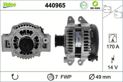 Alternador VALEO 440965