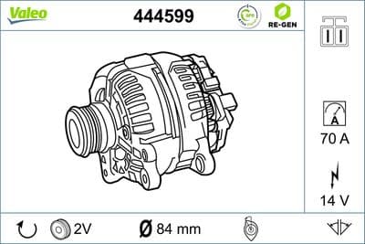 Alternador VALEO 444599