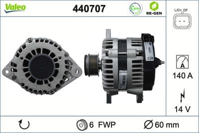 Alternador VALEO 440707