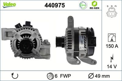 Alternador VALEO 440975