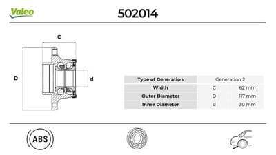 Balero de rueda VALEO 502014