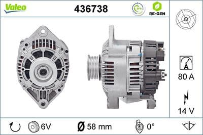 Alternador VALEO 436738