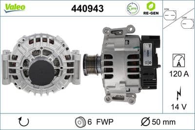Alternador VALEO 440943