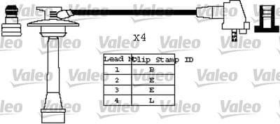 Juego de cables de encendido VALEO 346419
