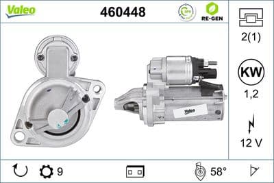 Marcha VALEO 460448