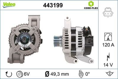 Alternador VALEO 443199