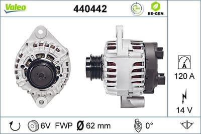 Alternador VALEO 440442