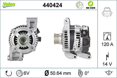 Alternador VALEO 440424