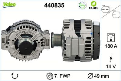 Alternador VALEO 440835