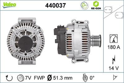 Alternador VALEO 440037