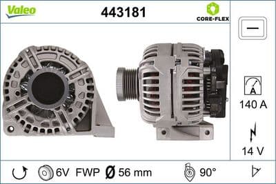 Alternador VALEO 443181