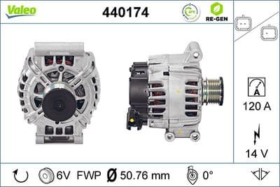 Alternador VALEO 440174