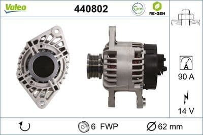 Alternador VALEO 440802