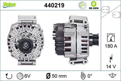 Alternador VALEO 440219