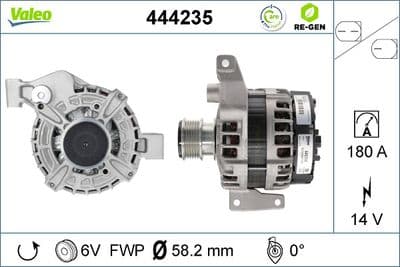 Alternador VALEO 444235