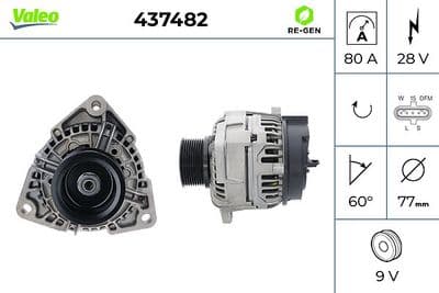 Alternador VALEO 437482