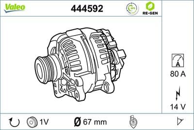 Alternador VALEO 444592