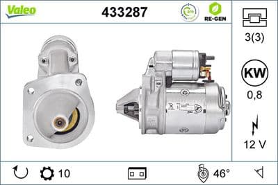 Marcha VALEO 433287