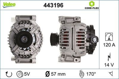 Alternador VALEO 443196