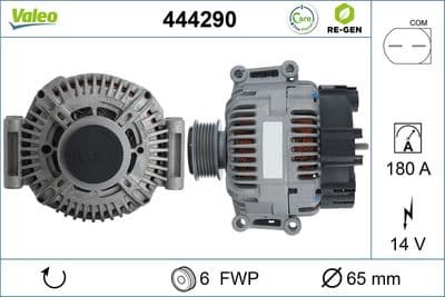 Alternador VALEO 444290