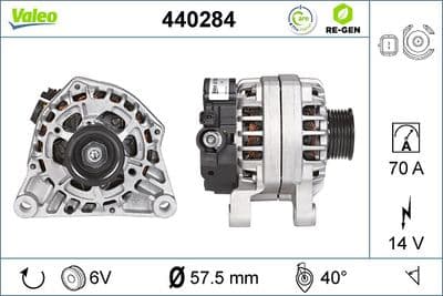 Alternador VALEO 440284