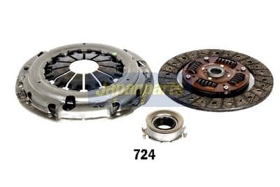 Kit de clutch JAPANPARTS KF-724