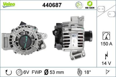 Alternador VALEO 440687