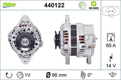 Alternador VALEO 440122