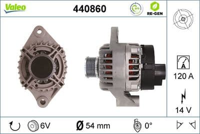 Alternador VALEO 440860