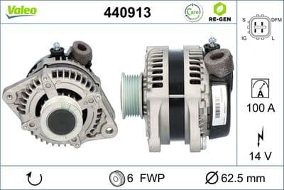Alternador VALEO 440913