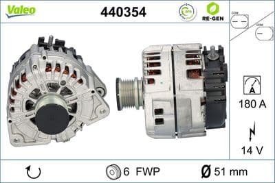 Alternador VALEO 440354