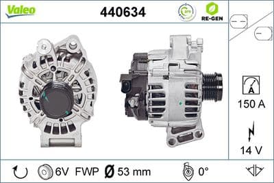 Alternador VALEO 440634