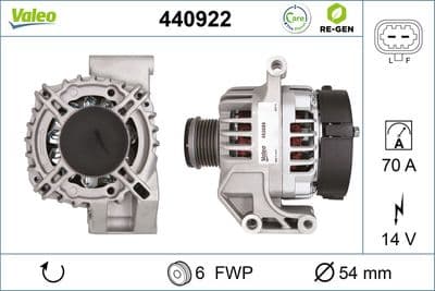 Alternador VALEO 440922