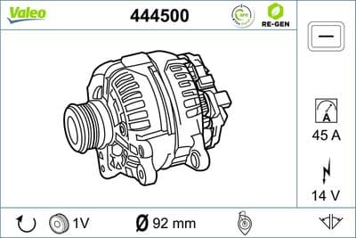 Alternador VALEO 444500