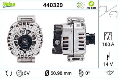 Alternador VALEO 440329