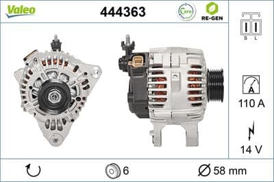 Alternador VALEO 444363