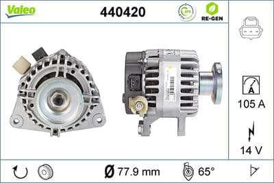 Alternador VALEO 440420