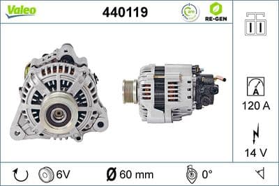 Alternador VALEO 440119