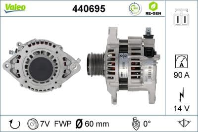 Alternador VALEO 440695