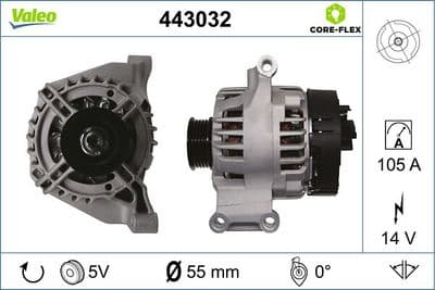 Alternador VALEO 443032