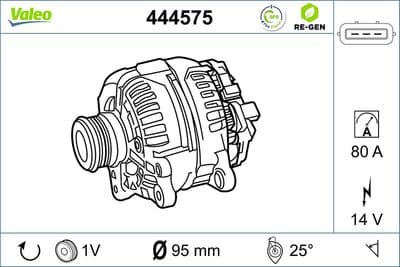 Alternador VALEO 444575