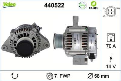 Alternador VALEO 440522