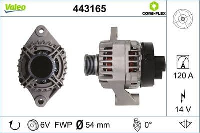 Alternador VALEO 443165